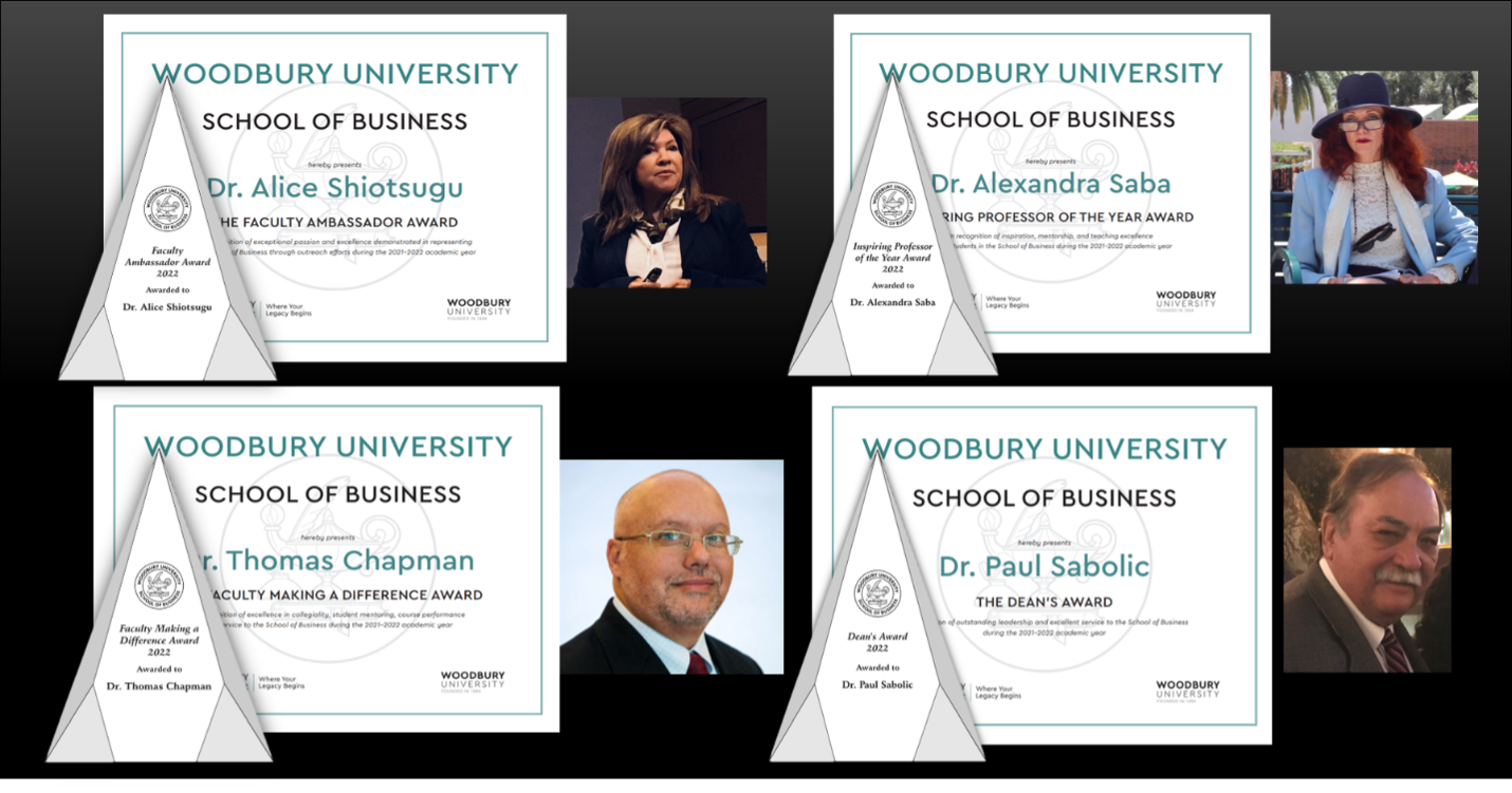 Woodbury S School Of Business Grants Faculty Awards 2021 2022